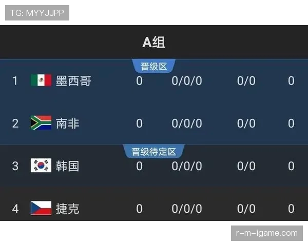 沙特队2026世界杯阵容预测：核心球员能否带队小组出线